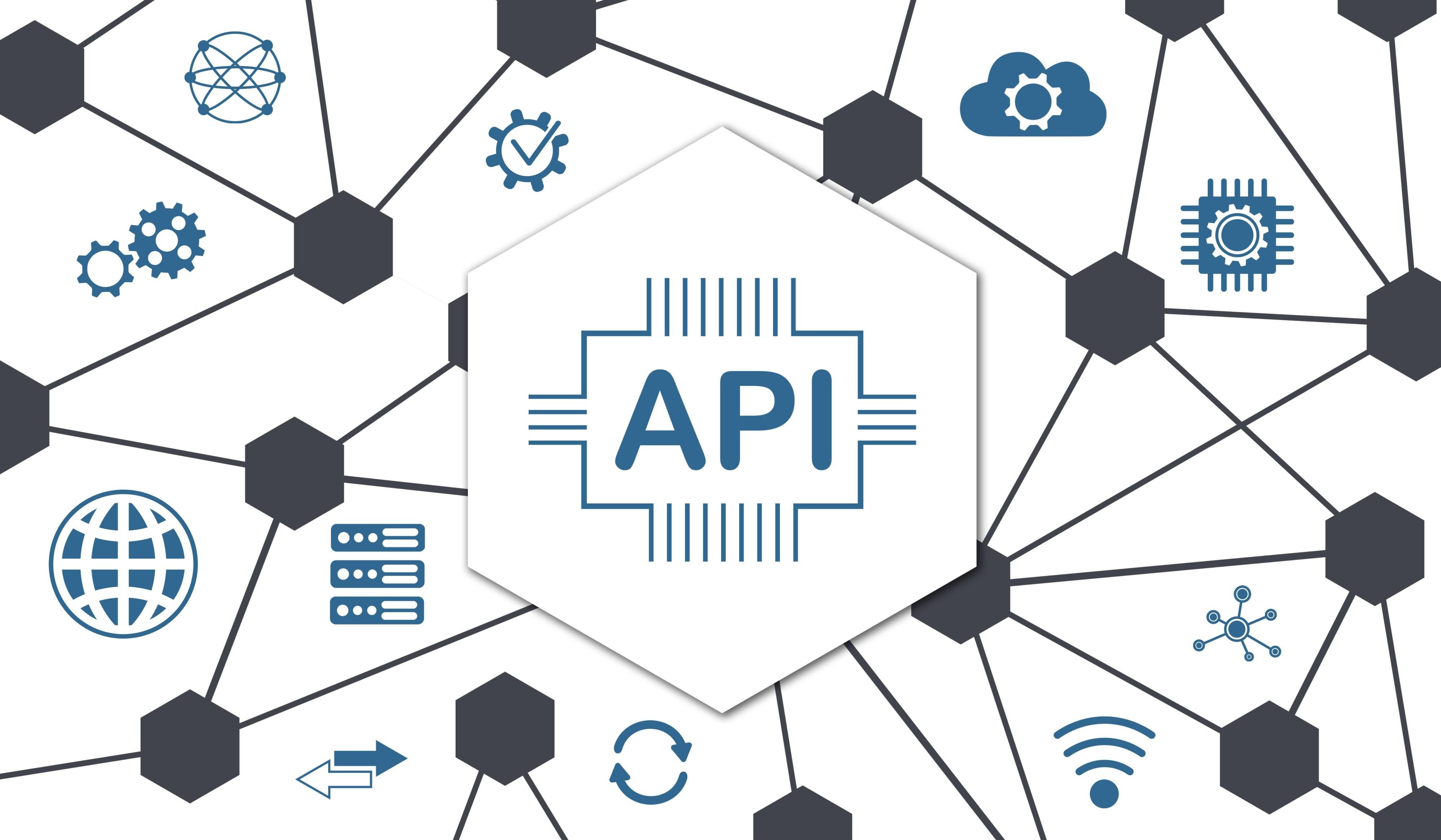 API integration visual