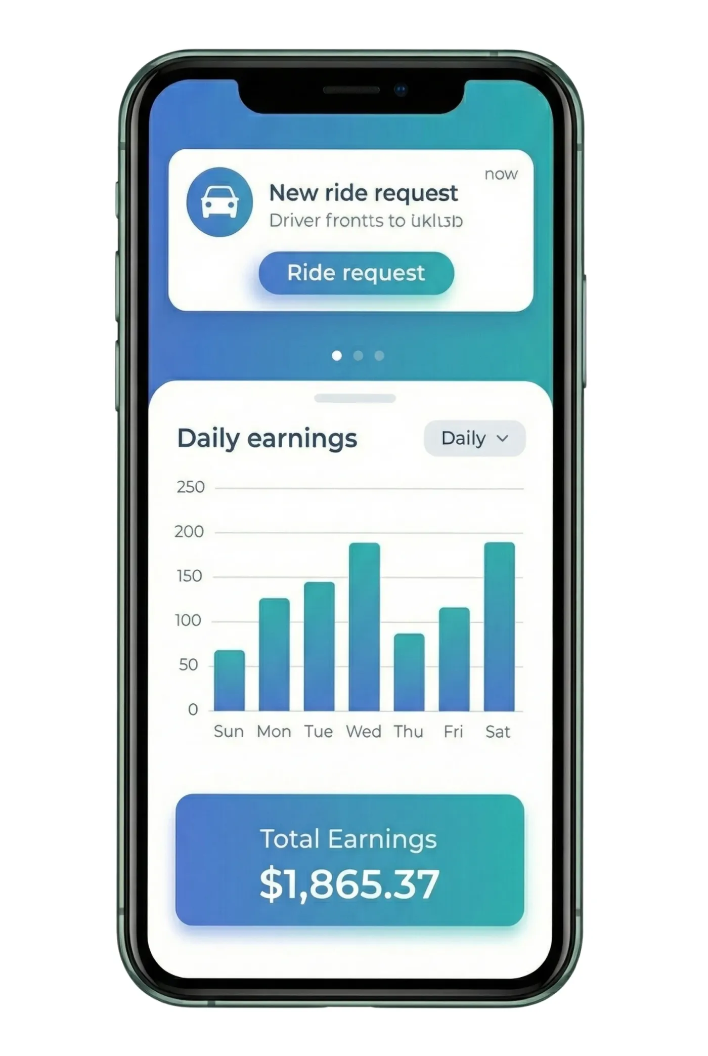 خدمة تطبيق توصيل اشخاص